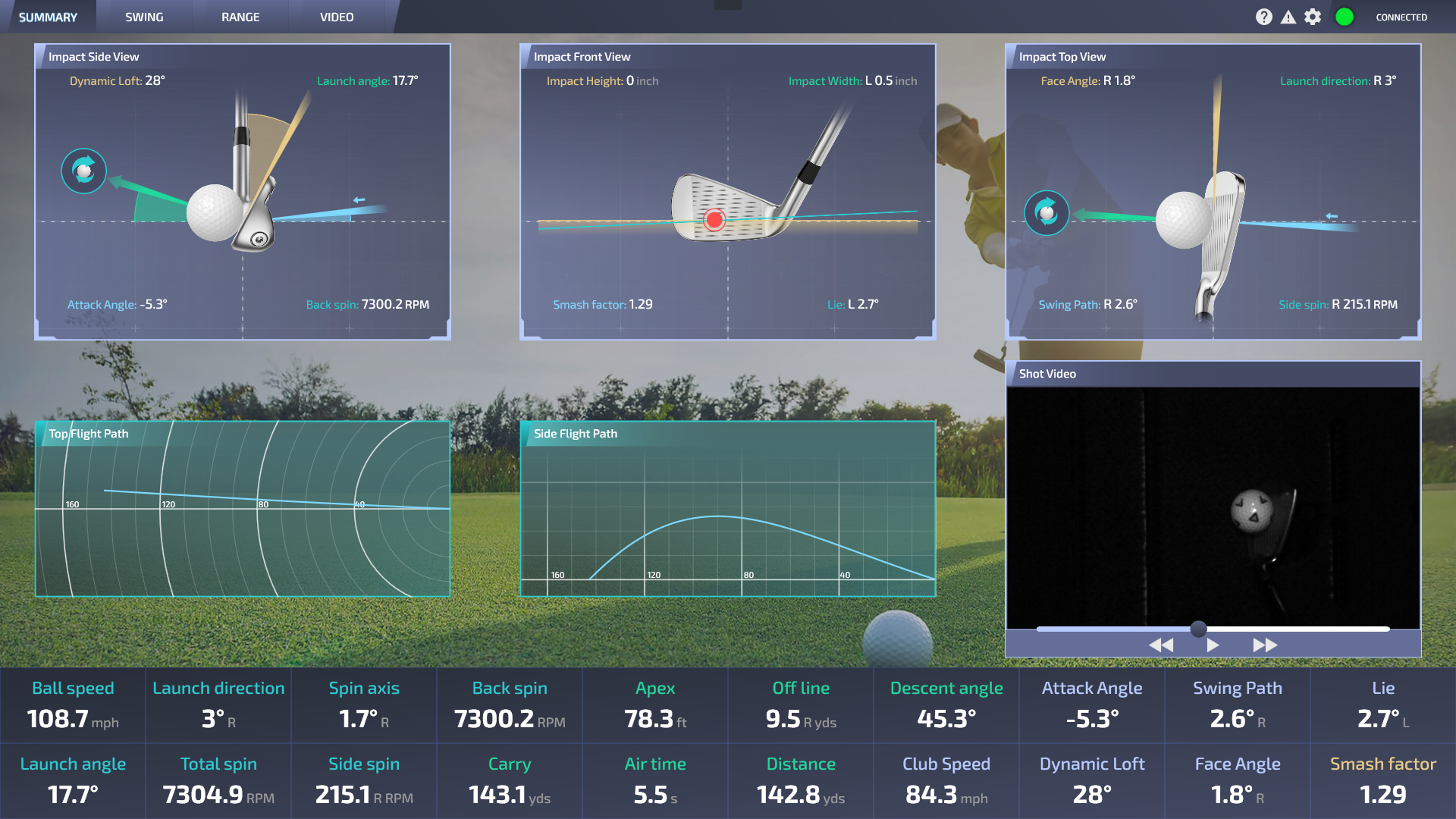 ProTee Shot Analysis Interface